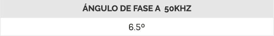 Medición del ángulo de fase para la evaluación nutricional clínica y salud celular.