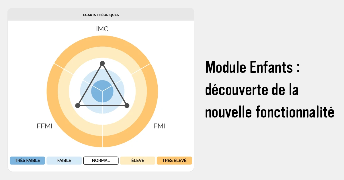 Étude de cas – Module Enfants découverte de la nouvelle fonctionnalité