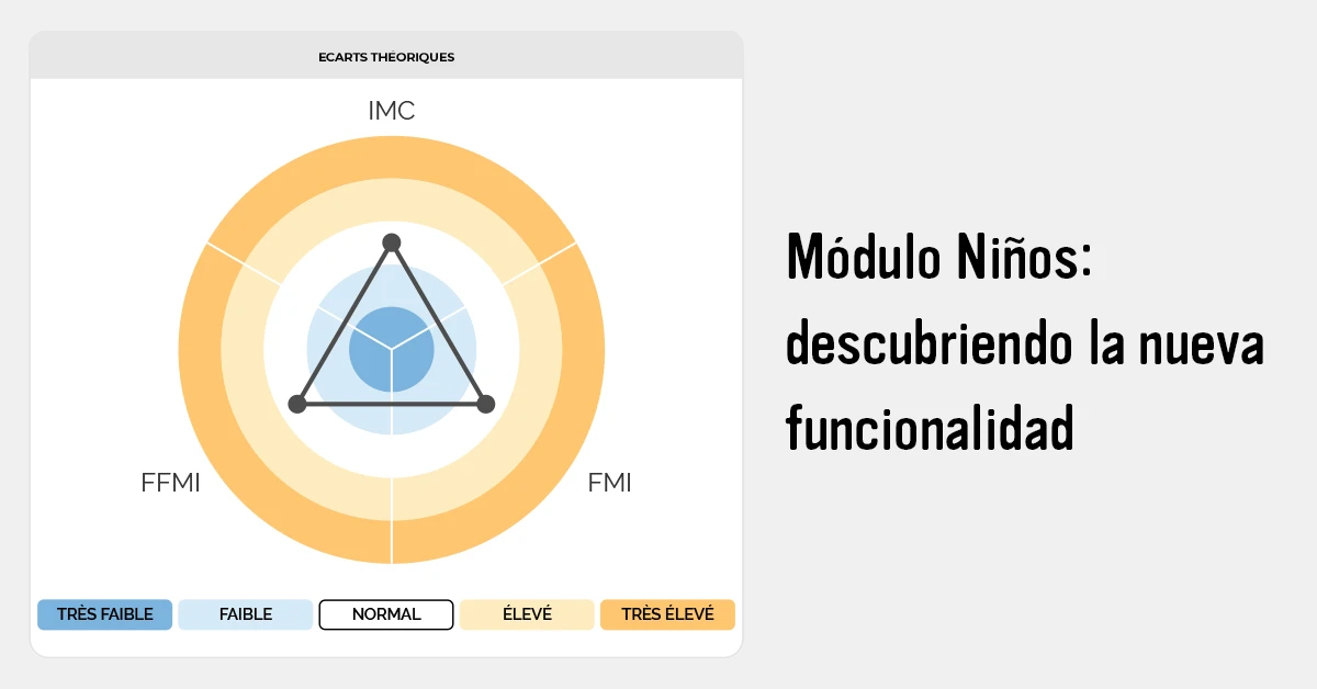 Módulo Niños descubriendo la nueva funcionalidad