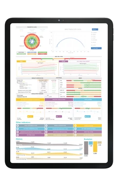 Software de composición corporal — BiodyManager y BiodyConnect